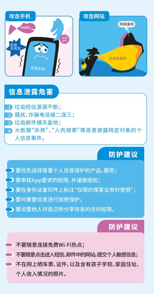 筑牢數字防線 從國家網絡安全宣傳周看網絡與信息安全軟件開發